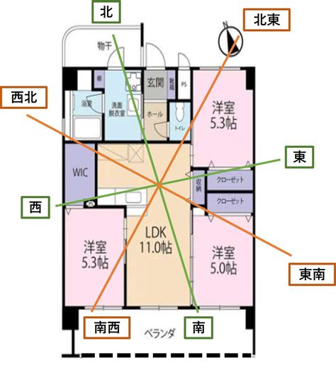 東南角部屋 風水|簡単！南東向きの部屋を風水的にベストな間取りにする方法！